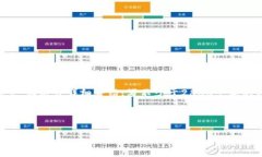 思考一个符合大众用户搜索需求并且的，放进