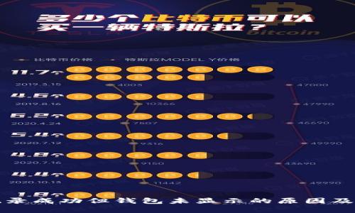 TP交易记录成功但钱包未显示的原因及解决方法