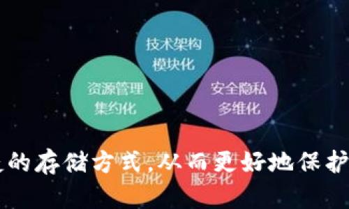 冷钱包生产公司的全面指南：选择安全可靠的加密货币存储方案/
冷钱包, 加密货币, 钱包安全, 存储方案/guanjianci

随着加密货币的普及，安全存储数字资产的重要性日益突出。其中，冷钱包作为一种安全的存储选择，逐渐受到用户的青睐。冷钱包（Cold Wallet）是指不直接与互联网连接的加密货币存储方案，可以有效防止黑客攻击等网络安全风险。在市场上，有许多专注于冷钱包生产的公司，各具特色和优势，本文将对此进行详细探讨。

冷钱包的基本概念
冷钱包是相对热钱包（Hot Wallet）而言的，后者通常是在线钱包，方便用户进行快速交易。冷钱包则更多用于长期存储加密货币，依靠物理设备或纸质形式来保护信息。根据存储形式的不同，冷钱包可以分为硬件钱包、纸钱包等。

硬件钱包是目前最流行的冷钱包形式，它们通常以USB设备的形式存在。用户只需将其与计算机或手机连接，就能完成交易。而纸钱包则是将公钥和私钥打印在纸上，保存在安全的地方。虽然纸钱包在安全性方面同样出色，但在使用便捷性上不及硬件钱包。

冷钱包生产公司的市场分析
在冷钱包市场中，生产公司众多，消费者有广泛的选择。通过对市场的分析，可以发现一些重点公司，如Ledger、Trezor、冷钱包等。它们在品牌知名度、产品安全性和用户体验等方面都有很高的评价。

以Ledger为例，其Nano S和Nano X系列都是非常受欢迎的冷钱包产品，支持众多加密货币，并且具备多重安全认证。Trezor则以其简单易用的界面和强大的安全性著称，适合各种水平的用户。

这些公司在生产冷钱包时，通常会注重几个方面，包括：
ul
listrong安全性：/strong冷钱包的核心功能即是保护用户的数字资产，所以安全方面的设计至关重要。/li
listrong兼容性：/strong支持更多的加密货币种类，方便用户投资多样化的资产。/li
listrong用户体验：/strong操作简便，易于使用，能够提升用户的使用愉悦感。/li
/ul

选择冷钱包时需考虑的因素
在选择冷钱包时，用户通常需要考虑多个因素，具体包括：
ul
listrong安全性：/strong检查冷钱包的安全功能，如密码保护、双重认证等。/li
listrong兼容性：/strong确保冷钱包支持设备和多种加密货币。/li
listrong品牌信誉：/strong选择有良好评价和历史记录的公司，以降低风险。/li
listrong用户评价：/strong查看其他用户的反馈，了解产品的实际使用效果。/li
/ul

关于冷钱包的常见问题
在用户深入了解冷钱包和生产公司时，几个常见问题也浮现出来。以下是对这些问题的详细解答。

1. 冷钱包的安全性如何保障？
冷钱包的安全性是其设计的重中之重。通常，硬件钱包会采取多种安全措施来保障用户的私钥和数字资产。例如：
ul
listrong采用加密芯片：/strong很多硬件钱包使用专用的加密芯片，能抵御物理攻击。/li
listrongPIN码：/strong用户在每次连接冷钱包时，都需要输入一个PIN码，以防止未经授权访问。/li
listrong恢复种子：/strong冷钱包通常生成一个恢复种子，用户可以在设备丢失或损坏后使用这个种子恢复资产。/li
listrong固件更新：/strong公司会定期发布固件更新，修复已知的安全漏洞，进一步提升产品的安全性。/li
/ul
此外，用户的使用习惯也会极大影响冷钱包的安全性，例如，不要在不安全的设备上输入密码，定期备份恢复种子等。

2. 冷钱包是否支持多币种存储？
多数主流的冷钱包会支持多种加密货币的存储。例如Ledger和Trezor等品牌都支持上百种不同的加密货币，这样用户可以在一个设备上管理多种资产，提高了资产管理的便利性。在选择冷钱包时，用户应确认所选设备所支持的货币种类是否符合他们的投资需求。

另外，有些冷钱包也提供了通过第三方应用进行扩展，用户可以在其平台上安全地管理不同种类的资产，方便交易和监控投资表现。

3. 纸钱包相比硬件钱包的优缺点是什么？
纸钱包是冷钱包的一种主要形式，它将用户的公钥和私钥以纸质的形式保存。纸钱包的优缺点如下：
ul
listrong优点：/strong
ul
li成本低：打印纸钱包几乎不需要额外成本，适合初学习者。/li
li安全性高：纸钱包在没有网络连接的情况下存储密钥，几乎无法被黑客攻击。/li
/ul
/li
listrong缺点：/strong
ul
li易损坏：纸张容易受潮、撕裂或遗失，一旦损坏将导致资产无法找回。/li
li使用不便：每次进行交易时需要手动输入密钥，可能会导致错误发生。/li
/ul
/li
/ul
综合考虑，对于初学者或小额投资者，纸钱包可作为一种低成本的解决方案；但对于大额投资或频繁交易的用户，硬件钱包显然是更优的选择。

4. 如何选择适合自己的冷钱包？
选择冷钱包时，用户应该明确自己的需求和使用场合，包括：
ul
listrong资产规模：/strong如果用户存储的数字资产比较大，推荐选择知名品牌的硬件钱包，例如Ledger或Trezor。/li
listrong使用频率：/strong如果只进行少量的交易，可以选择纸钱包；如果频繁交易，则硬件钱包更为合适。/li
listrong兼容性：/strong需确保选定的钱包支持用户会投资的多种加密货币，这样可以减少资产转移的麻烦。/li
listrong安全性：/strong选择经过市场验证的产品，并查看安全功能是否足够完善。/li
/ul
通过综合考虑这些因素，用户可以更好地选择适合自己的冷钱包，以保护其数字资产的安全。

5. 冷钱包的维护和使用需要注意哪些事项？
冷钱包的维护和使用中，需要注意几个要点：
ul
listrong定期更新：/strong确保硬件钱包的固件是最新版本，以获取最新的安全保护功能。/li
listrong安全存放：/strong无论是硬件钱包还是纸钱包，存放地点都要安全，避免被他人获取。/li
listrong备份措施：/strong务必备份恢复种子，并将其保存在多个安全地点，以防丢失。/li
listrong消费习惯：/strong在使用冷钱包时，避免在不安全的公共网络上进行交易，以降低风险。/li
/ul
通过保持良好的使用习惯和对冷钱包的定期维护，用户可以更有效地保护他们的资产安全。

6. 冷钱包的未来发展方向是什么？
随着加密货币市场的不断发展，冷钱包的未来也面临许多新的方向。未来的发展可能包含以下几个方面：
ul
listrong技术创新：/strong更多的硬件钱包将应用生物识别技术，如指纹识别和面部识别，以提升安全性和用户体验。/li
listrong兼容性和便利性：/strong冷钱包将不断增加对多种加密货币的支持，并通过手机应用进行更便捷的管理。/li
listrong用户教育：/strong公司会加大对用户教育的推广力度，帮助如何安全地管理和使用冷钱包，以有效防止潜在风险。/li
/ul
未来，冷钱包将不仅仅是加密资产的保管工具，更是帮助用户安全交易的数字金融助手。

总之，冷钱包作为一项有效的加密货币存储解决方案，市场上的生产公司各有特点。用户在选择时应综合考虑多方面因素，最终找到安全、可靠、便捷的存储方式，从而更好地保护自己宝贵的数字资产。