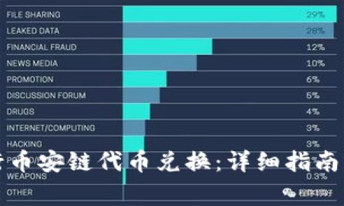 如何通过TP进行币安链代币兑换：详细指南与常见问题解答