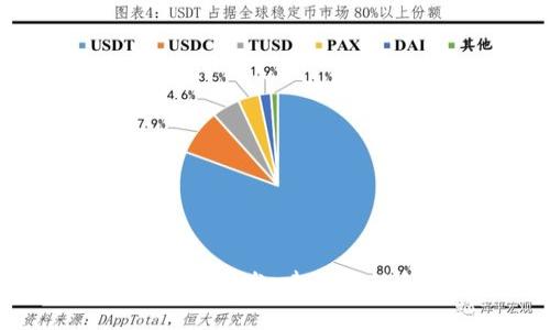 我们无法提供有关“mytoken官方下载”的具体信息或下载链接，因为这可能涉及到不安全或未经验证的软件分发。建议您访问MyToken的官方网站，寻找官方信息和资源。请确保从信任的网站下载应用程序，以确保您的设备安全。